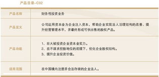 中國(guó)長(zhǎng)城資產(chǎn)管理公司投資類(lèi)金融產(chǎn)品的投資管理策略