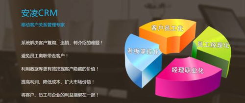 區(qū)塊鏈技術(shù) 重塑信任基石，以數(shù)據(jù)驅(qū)動(dòng)決勝投資管理市場(chǎng)