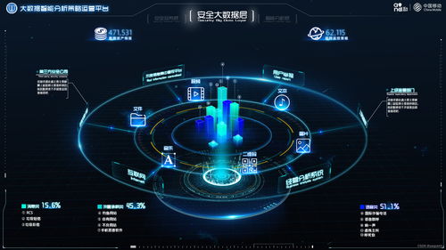 深入探索數字孿生與邊緣計算 核心作用與關鍵技術解析