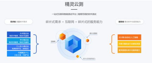 復深藍 科技賦能保險業數字化轉型，打造智能化數字保險新范式